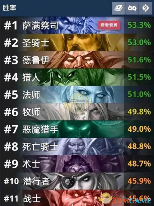 炉石传说水战卡组玩法详解：从前期铺垫到后期收割的策略全解析