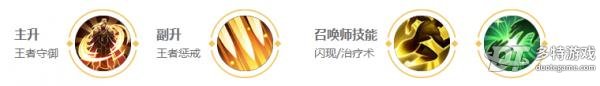 王者荣耀嬴政深度解析：技能、铭文、出装及打法策略