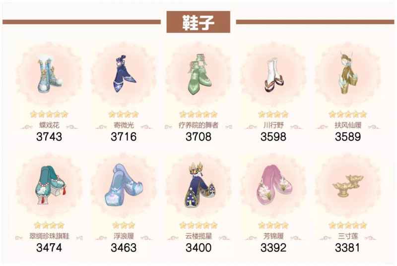 爱江山更爱美人：流光殿半世晨晓搭配全攻略