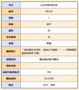 牧羊人之心哈托莉好用吗？技能属性解析，新手玩家的得力助手