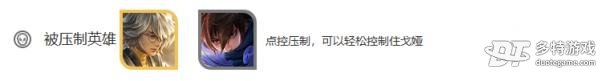 王者荣耀戈娅深度解析：技能、铭文、出装及打法全面指南
