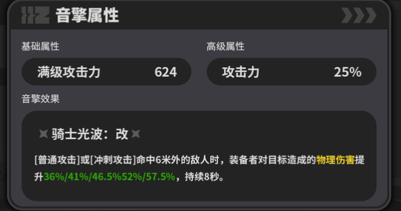 比利专武＂仿制星徽引擎＂抽不抽？深度解析告诉你值不值得