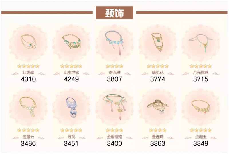 爱江山更爱美人：流光殿半世晨晓搭配全攻略