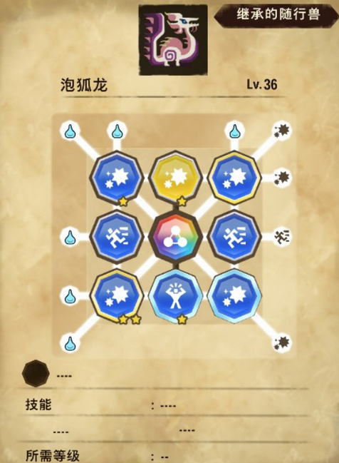 泡狐龙基因搭配全攻略：从栖息地到最优策略