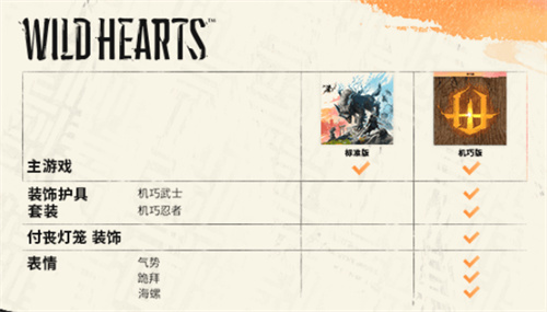 狂野之心Steam上线后能和主机一起玩吗