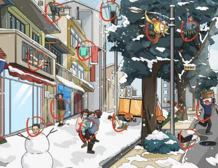 疯狂梗传冰天雪地关卡12人藏身处全攻略