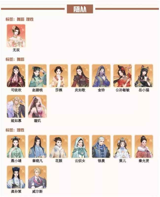 爱江山更爱美人：流光殿半世晨晓搭配全攻略