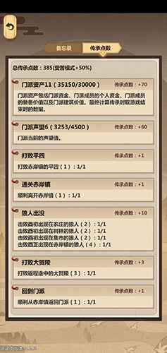 模拟江湖声望快速提升攻略:全面解析声望获取与作用
