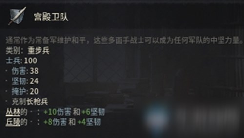 王国风云3宫殿卫队实力解析：到底有多强？