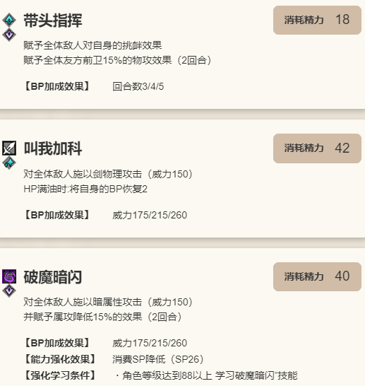 歧路旅人：大陆霸者艾特里克斯实力解析