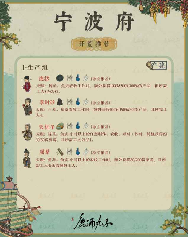 江南百景图宁波府新区域玩法全解析