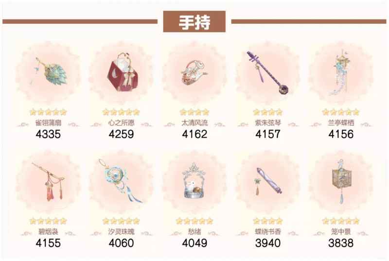 爱江山更爱美人：流光殿半世晨晓搭配全攻略