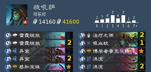 炉石传说战吼萨卡组上分攻略：搭配思路与实战技巧