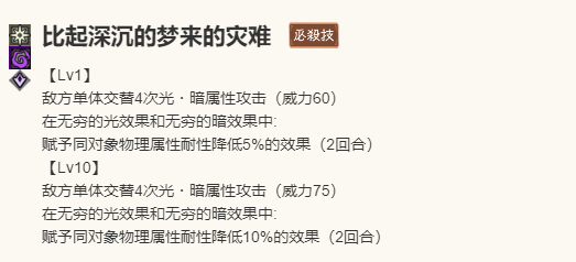 歧路旅人大陆的霸者圣炎的指引限定角色蒂特蕾娜好用吗？