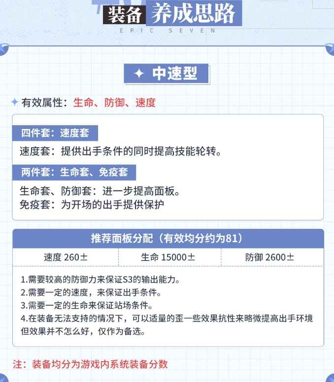 火马护卫队长克劳乌强度评测：PVP表现亮眼，综合价值值得考虑