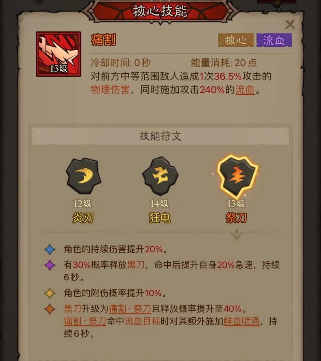 痛割英雄流搭配全解析