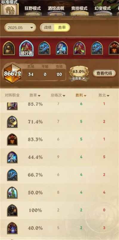 炉石传说火凤凰尤朵拉贼卡组玩法全解析