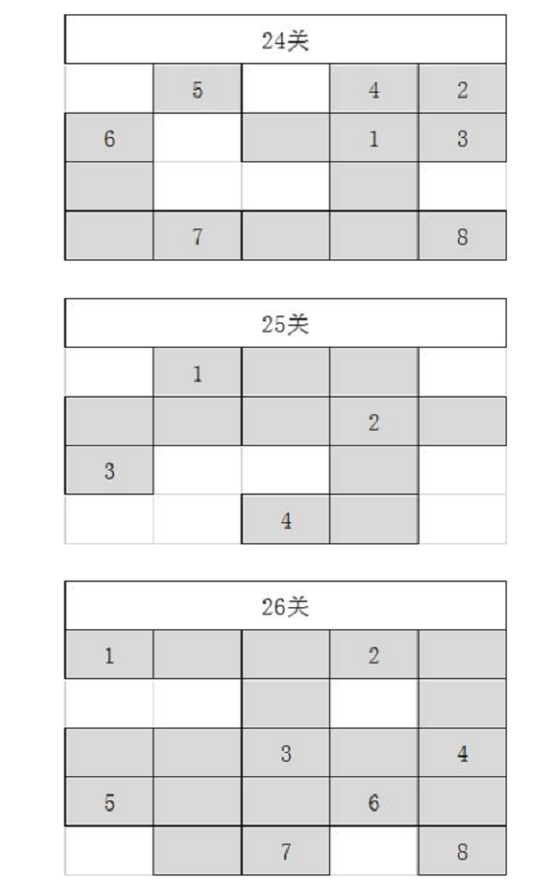 火柴人觉醒满城灯火活动21-30关通关攻略与心得分享