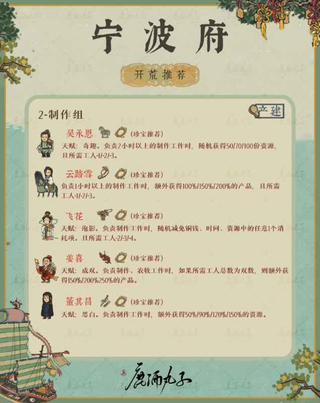 江南百景图宁波府新区域玩法全解析