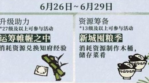 江南百景图小木桶的实用价值：一次性粮仓，新城市建设好帮手
