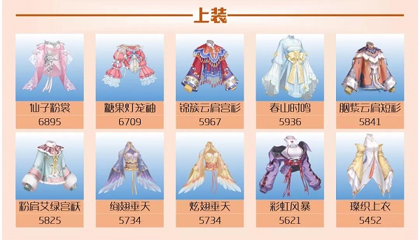 爱江山更爱美人手游流光殿盛朝夜唱搭配全解析