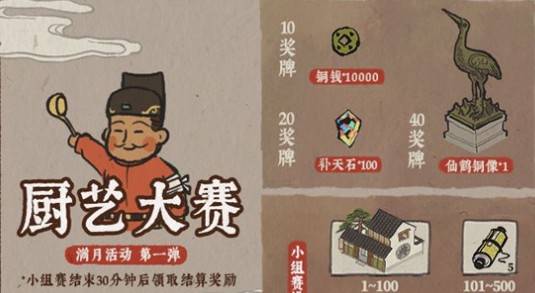 江南百景图厨艺大赛奖励领取指南：排名、奖励与刷取技巧