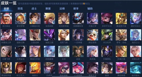 王者荣耀星传说皮肤共享规则深度解析