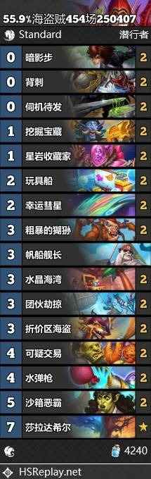 炉石传说翡翠梦境上分攻略：易上分卡组推荐与技巧解析