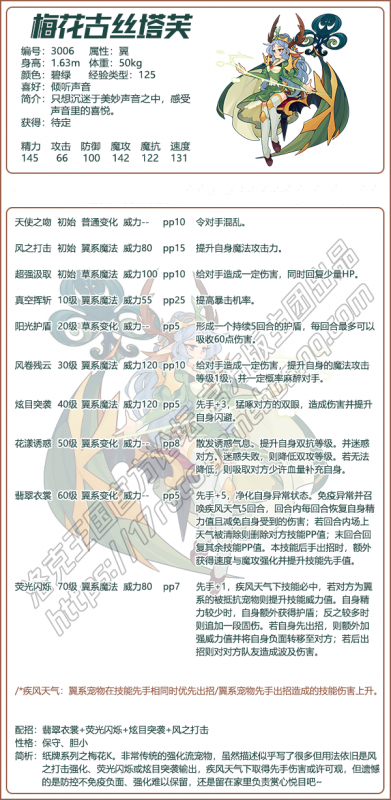 洛克王国梅花古丝塔芙技能全解析