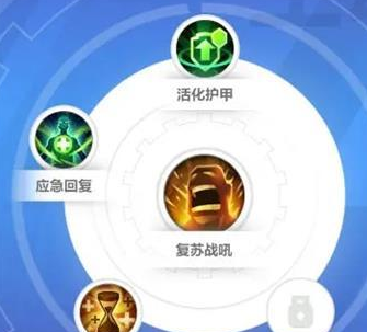 火炬之光无限圣枪最强流派天赋技能搭配与加点攻略