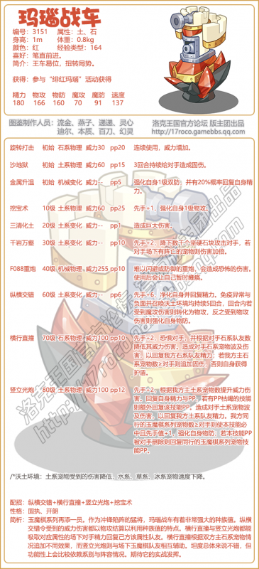 洛克王国玛瑙战车性格推荐分享