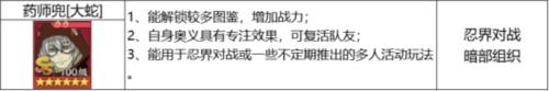 火影忍者：忍者新世代夏日花红主题攻略深度解析