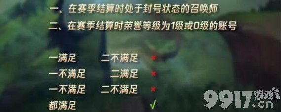 游戏奖励发放与处罚：解析英雄联盟皮肤延迟到账及违规后果