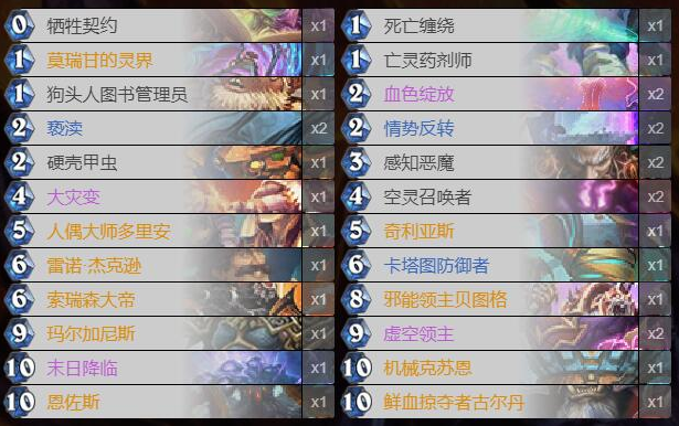 狂野术师卡组玩法全解析：策略、强度与对局技巧