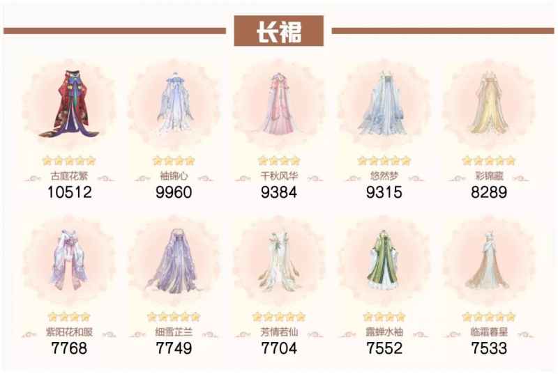 爱江山更爱美人：流光殿半世晨晓搭配全攻略