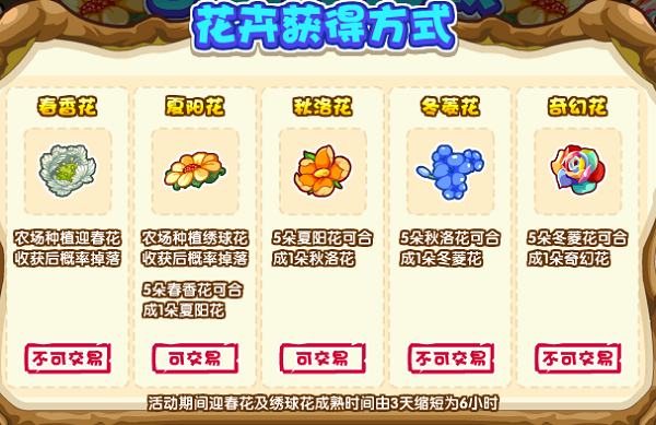洛克王国奇幻花合成活动全攻略