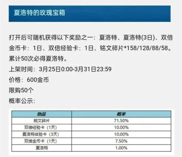 王者荣耀夏洛特浮生妄：设计独特，首周入手划算，值不值看个人喜好