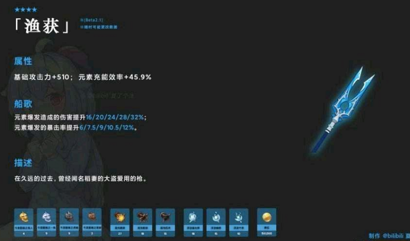 渔获这把武器最适合谁