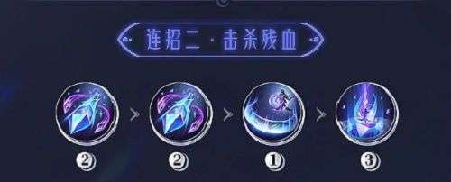 王者荣耀海月连招全解析：核心技巧与实战应用