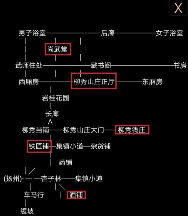 江湖英雄传MUD新手村脱身记：快速攻略与实用技巧