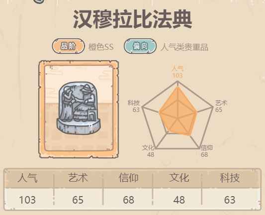 汉穆拉比法典：强力属性与实用功能解析