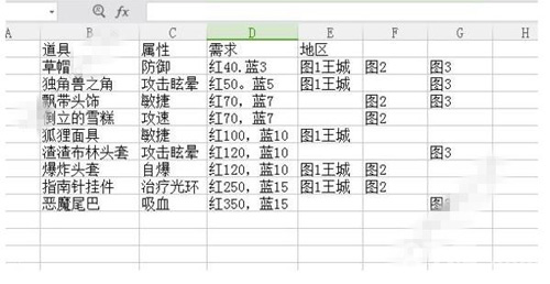 牧羊人之心调查报告：如何聪明兑换，最大化收益
