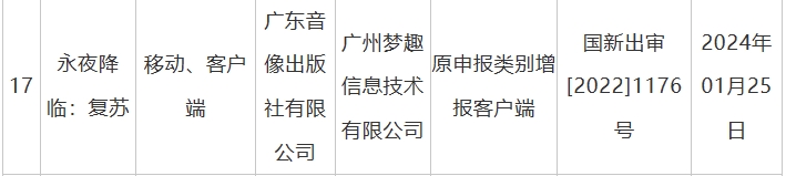 永夜降临复苏什么时候上线-上线时间介绍