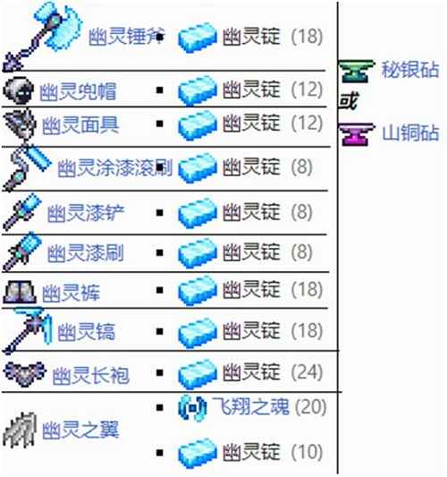 泰拉瑞亚幽灵套的奇妙之处：头饰切换，战斗体验大不同