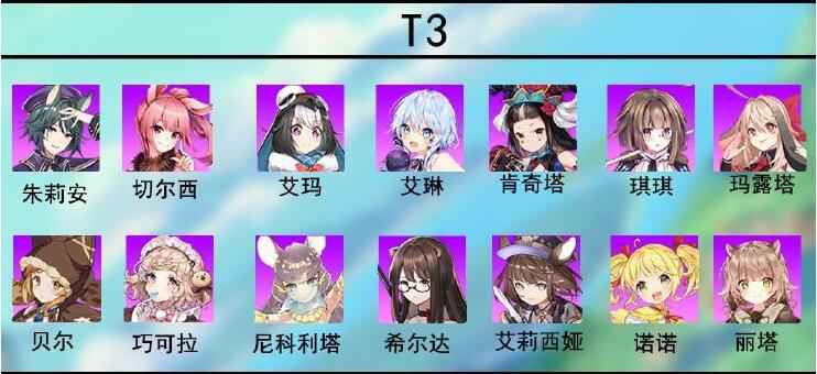 深入解析《伊甸园的骄傲》：节奏榜与角色培养指南