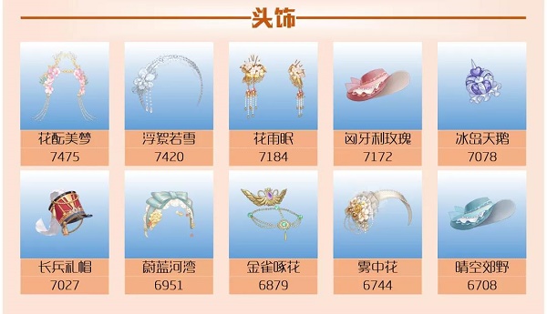 爱江山更爱美人手游流光殿盛朝夜唱搭配全解析