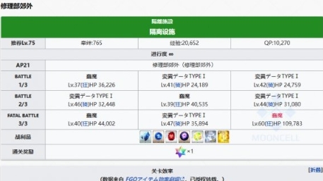 疯狂的残渣刷法全攻略：效率最高的关卡推荐与获取技巧