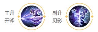 王者荣耀2024镜最强六神装出装顺序详解：输出拉满攻略