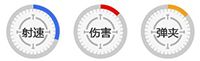 王牌战争中M92手枪的玩法解析