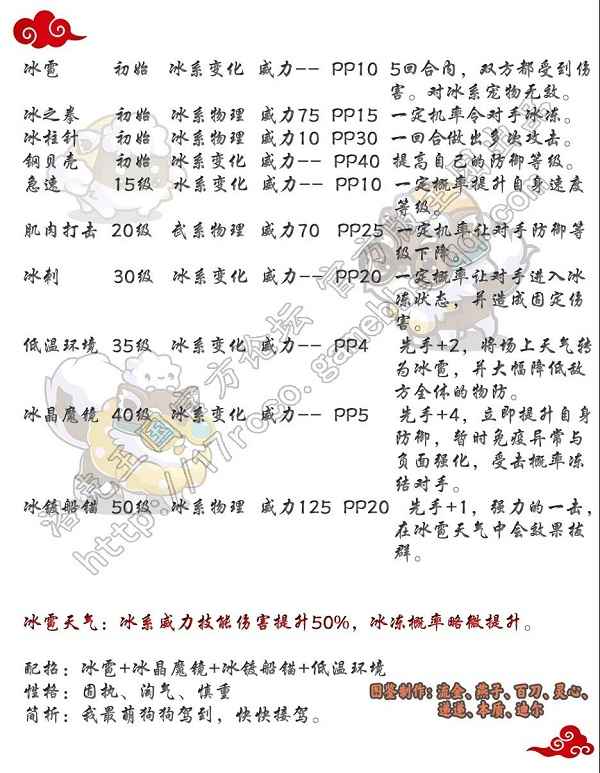 洛克王国极地雪绒犬技能全解析